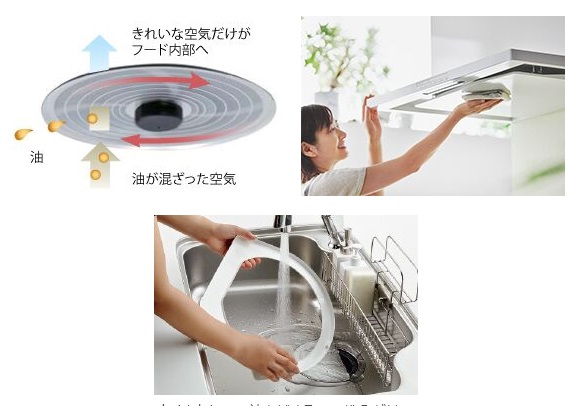 Lixilのキッチン リシェルsiの特徴は機能性を高めるバリュエーションと自由度にあり 家ナビぐんま